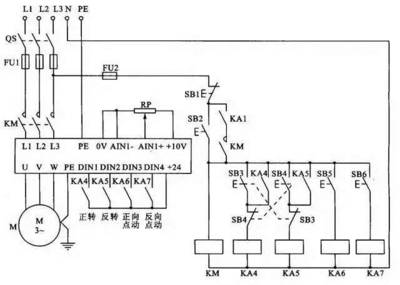干貨收藏 34種自動控制原理圖詳解及軟件開發應用