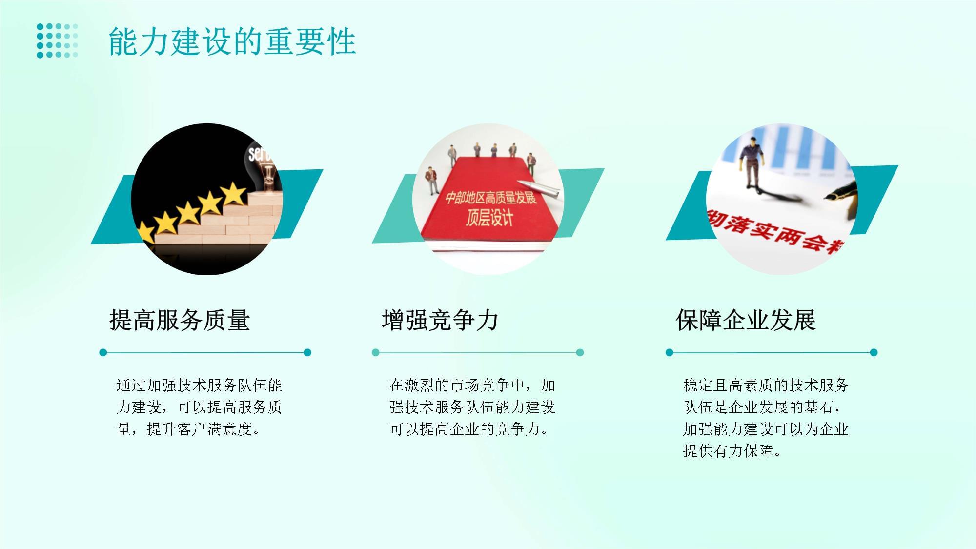 強化企業技術服務隊伍能力建設的戰略思考與實踐路徑