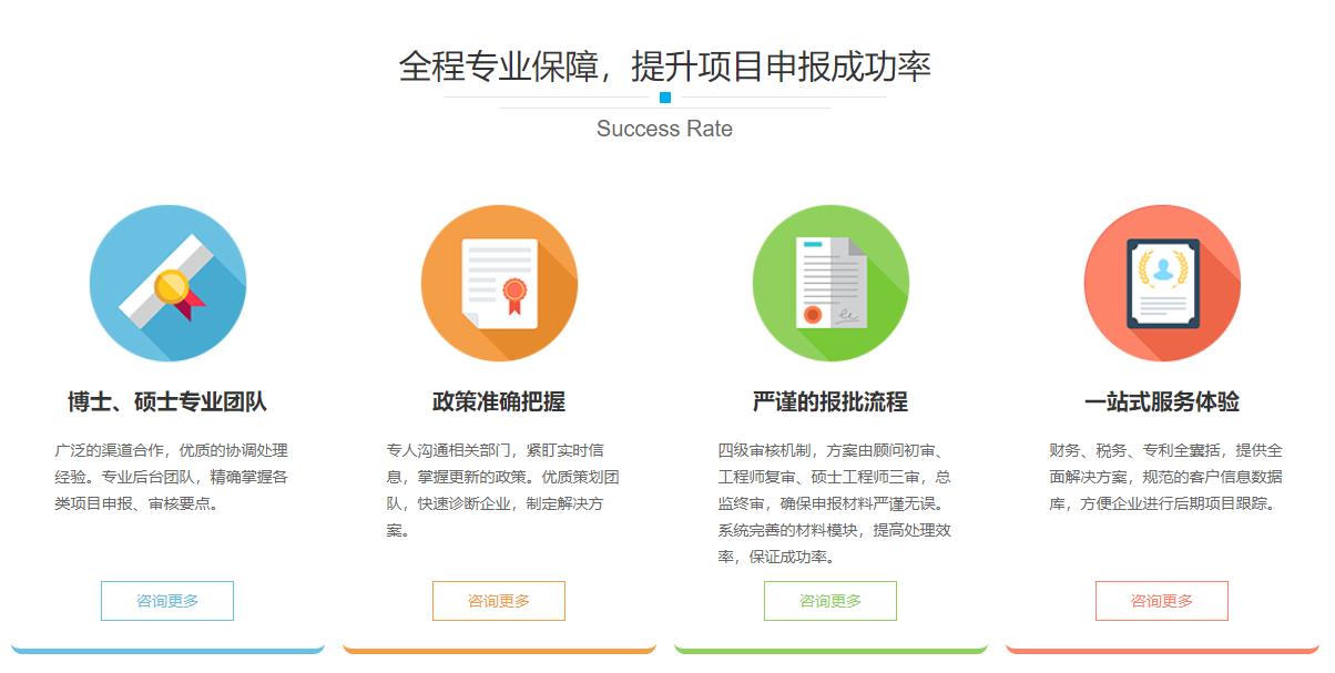 閔行區高新技術企業認定申請 企業技術服務的深度解析與實務指南