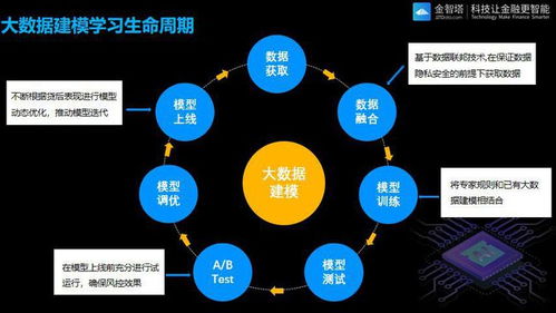 技術之刃 微軟等巨頭涉足AI致命武器研發的全球安全隱憂
