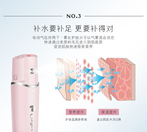 告別干燥，煥活肌底 可思美CosBeauty潤膚噴霧儀，你的便攜式美肌神器